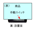 仕様図