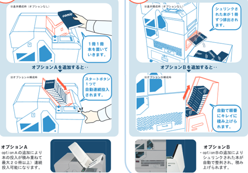 機能特長画像