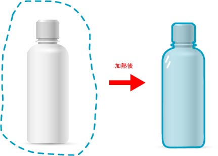 シュリンク包装とは？