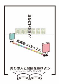 離れて並ぼう
